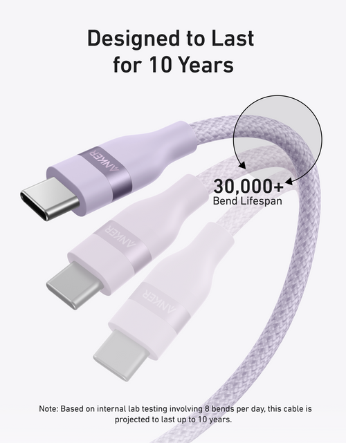 Load image into Gallery viewer, Anker USB-C to USB-C Cable (3 ft / 6 ft, 240W, Upcycled-Braided)
