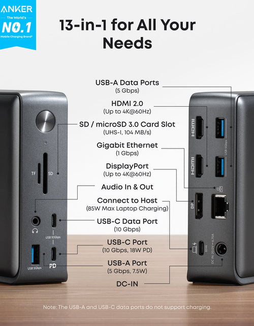 Load image into Gallery viewer, Anker 575 USB-C Docking Station (13-in-1)
