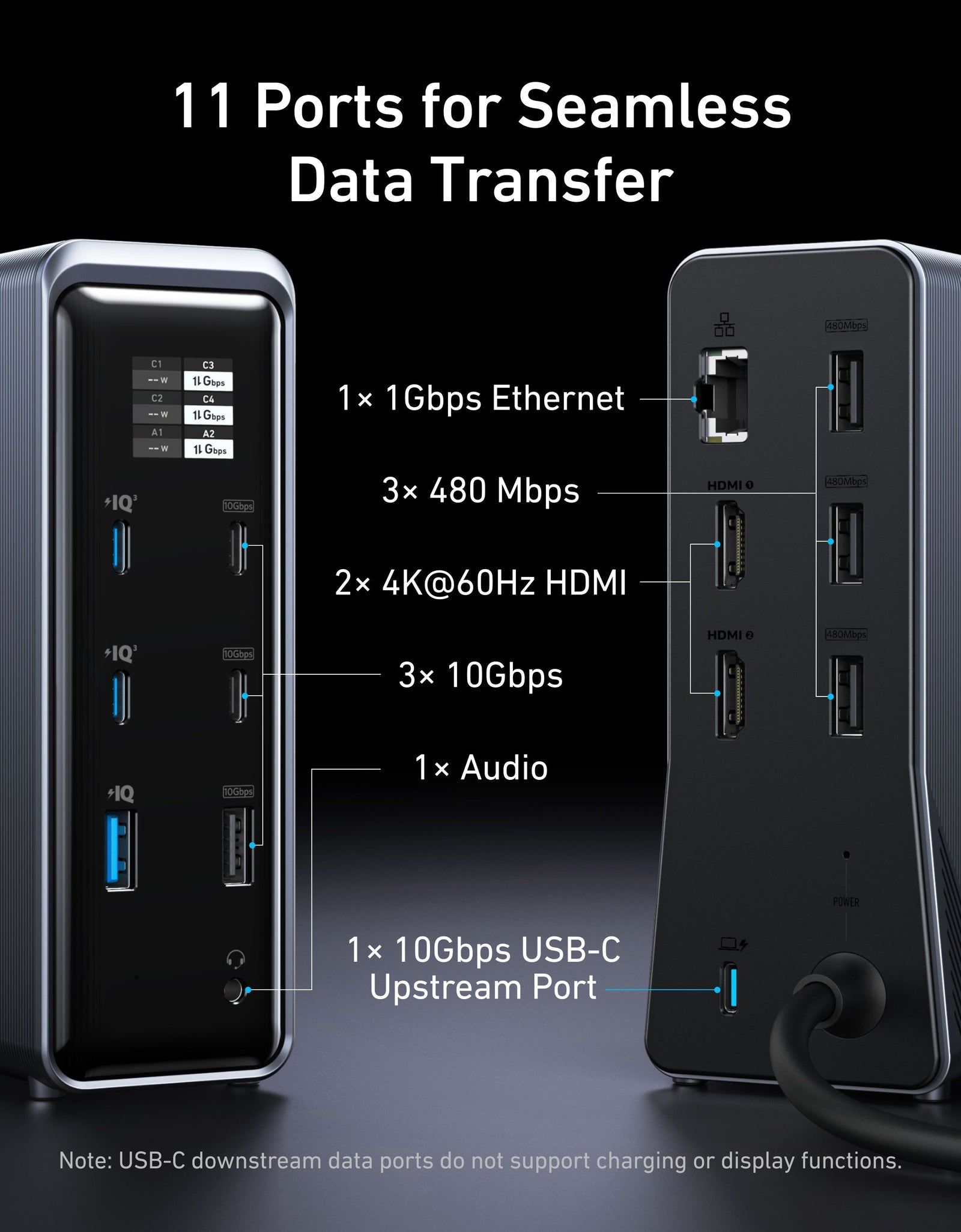 Anker Prime Charging Docking Station (14-in-1, Dual Display, 160W)