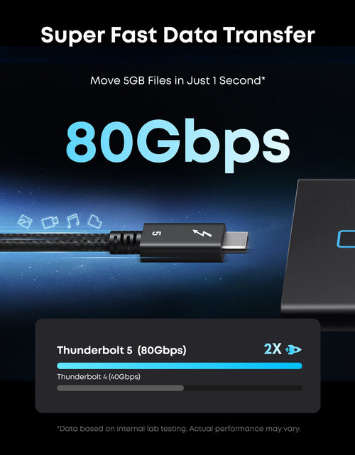 Load image into Gallery viewer, Anker Prime Thunderbolt 5 Cable (3.3 ft/1.7 ft, 80 Gbps, 240W)
