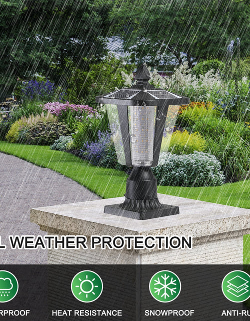 Load image into Gallery viewer, Solar Column Headlights With Dimmable LED
