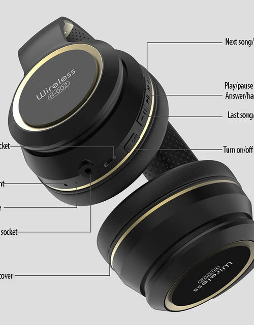 Load image into Gallery viewer, KH20 Bluetooth Headset Business Phone Headset E-sports Game Headset New Product
