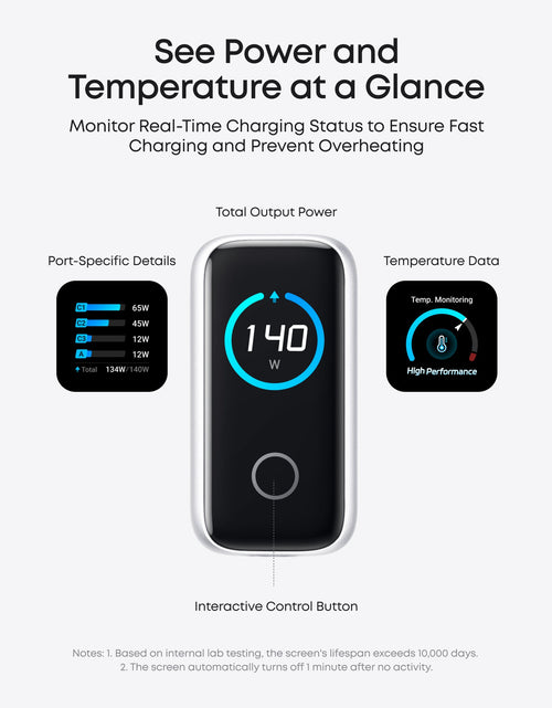 Load image into Gallery viewer, Anker Charger (140W, 4-Port, PD 3.1) with USB-C Cable

