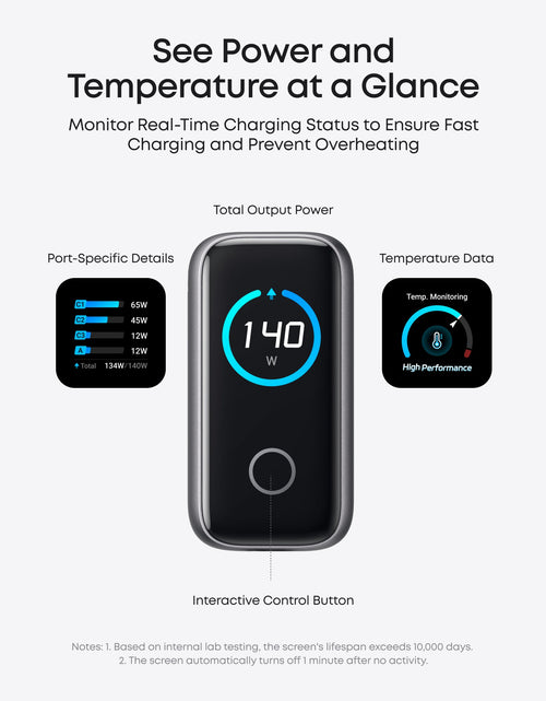 Load image into Gallery viewer, Anker Charger (140W, 4-Port, PD 3.1) with USB-C Cable
