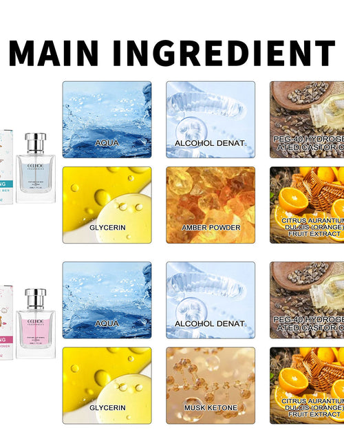 Load image into Gallery viewer, Glamor Perfume, Long-Lasting Light Fragrance Fresh Natural Niche Fragrance Wrist Behind Ear Perfume
