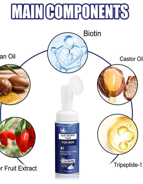 Load image into Gallery viewer, Men's Dense Hair Foam Machine, Repair Hair Root Follicle Men's Hair Thick Moisturizing Foam
