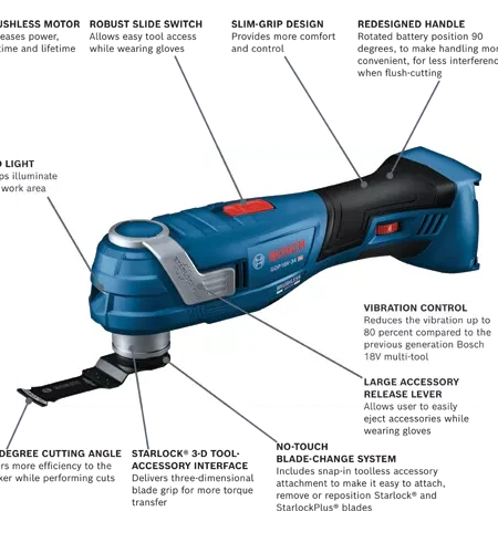 BOSCH GOP18V-34N 18V StarlockPlus Oscillating (Bare Tool)
