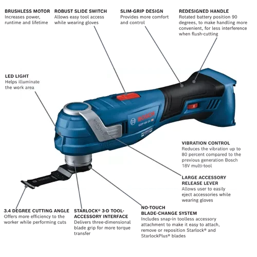 Load image into Gallery viewer, BOSCH GOP18V-34N 18V StarlockPlus Oscillating (Bare Tool)
