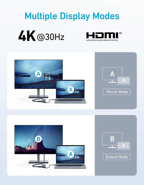 Load image into Gallery viewer, Anker <b>332</b> USB-C Hub (5-in-1)
