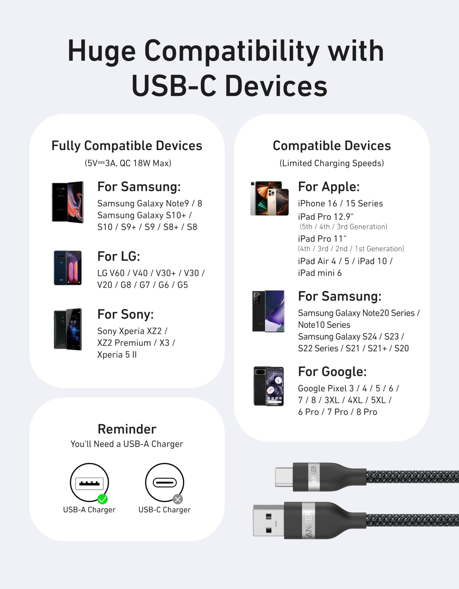 Anker USB-A to USB-C Cable (3 ft/6 ft, Upcycled-Braided)