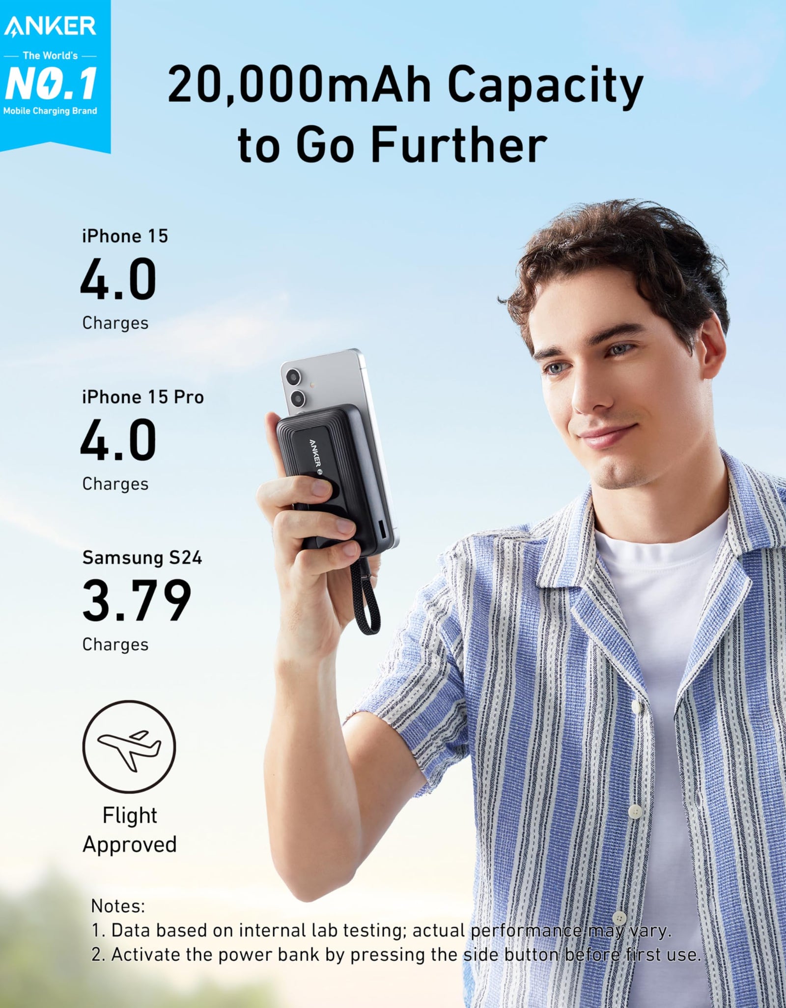 Anker Zolo Power Bank (10K, 30W) with a 5.4-inch (13.7 cm) built-in USB-C cable.