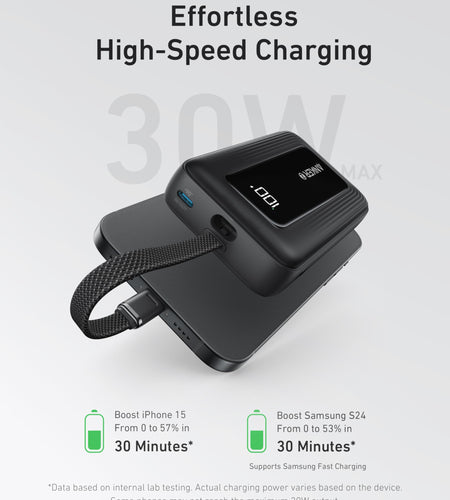 Anker Zolo Power Bank (10K, 30W) with a 5.4-inch (13.7 cm) built-in USB-C cable.