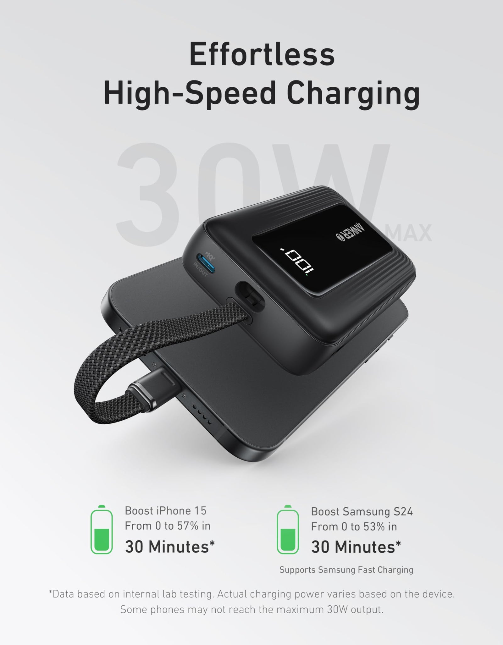 Anker Zolo Power Bank (10K, 30W) with a 5.4-inch (13.7 cm) built-in USB-C cable.