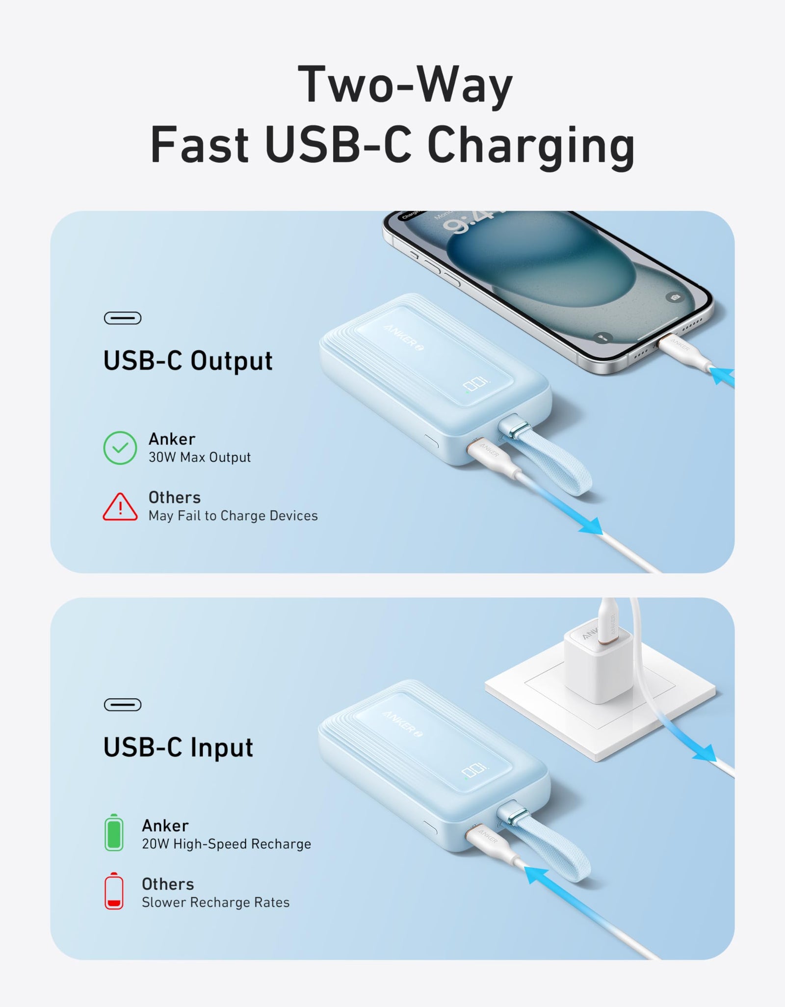 Anker Zolo Power Bank (10K, 30W) with a 5.4-inch (13.7 cm) built-in USB-C cable.