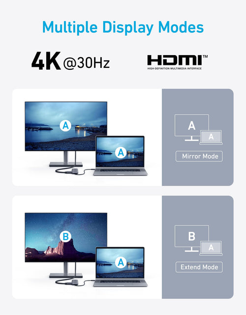 Load image into Gallery viewer, Refurbished Anker <b>332</b> USB-C Hub (5-in-1)
