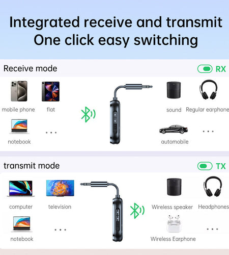 Two to two Bluetooth receiver transmitter 2-in-1 car Bluetooth adapter, airplane, ship, gym