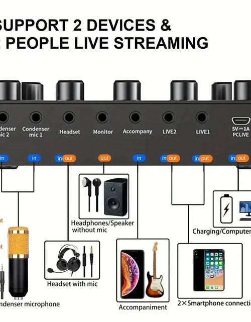 Load image into Gallery viewer, V8S Audio Mixer with Voice changer,Podcast Mixer,Sound Card for Phone Gaming Karaoke Studio Live Streaming Podcast
