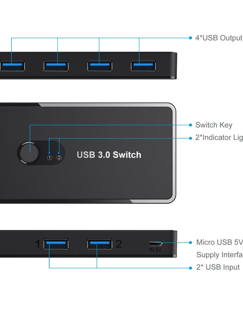 Load image into Gallery viewer, USB 3.0 Switch Adapter 4-port USB Peripheral Switch Box Hub

