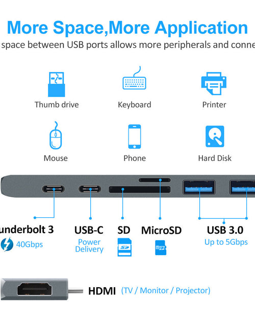 Load image into Gallery viewer, 7-in-1 Dual Type-C to HDMI Dock USB 3.0 Hub Converter
