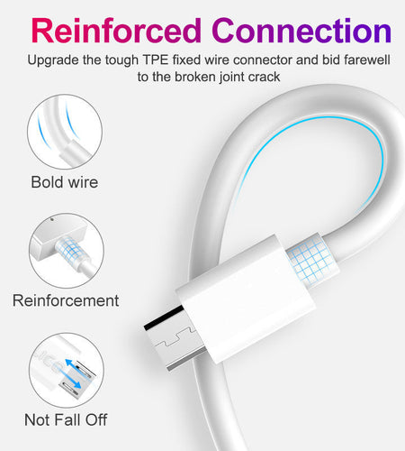 2A 1-meter Micro Android data cable supports fast charging power cable V8/MIRCO charging cable