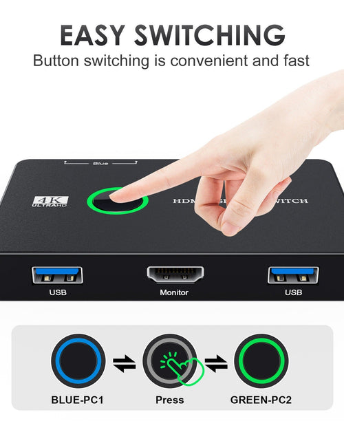 Load image into Gallery viewer, KVM switch HDMI/USB switch for 2 computers to share mouse keyboard printer monitor
