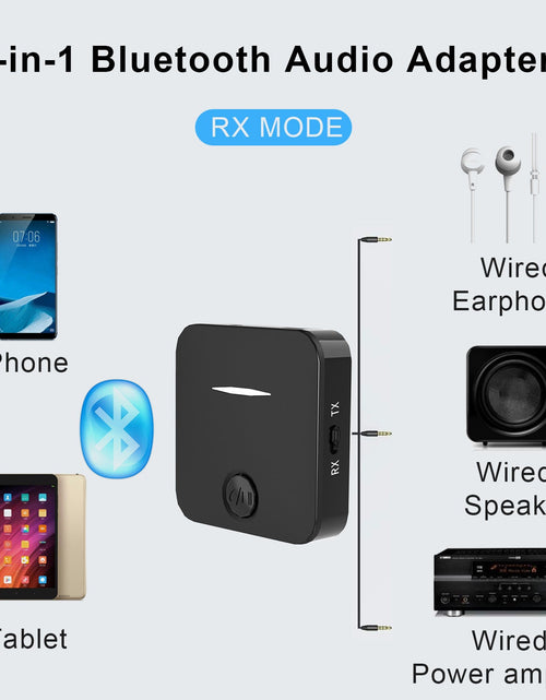 Load image into Gallery viewer, Bluetooth audio receiver transmitter adapter, MIC 2-in-1 car speaker
