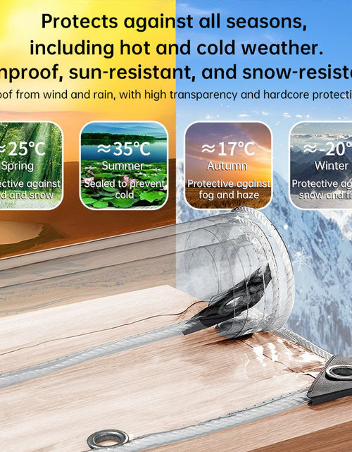 Load image into Gallery viewer, High-Quality Waterproof PVC Tarpaulin (420g/m² Transparent, Upgraded Grommets, Outdoor Windproof/Rainproof)
