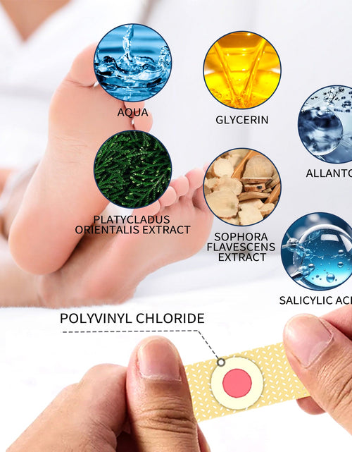 Load image into Gallery viewer, South Moon Gram Warty Corns Patch, Foot Soles Chicken Especially Clean Flesh Piercing Wart Wart Repair Patch Plain Sweat Tube Repair Patch
