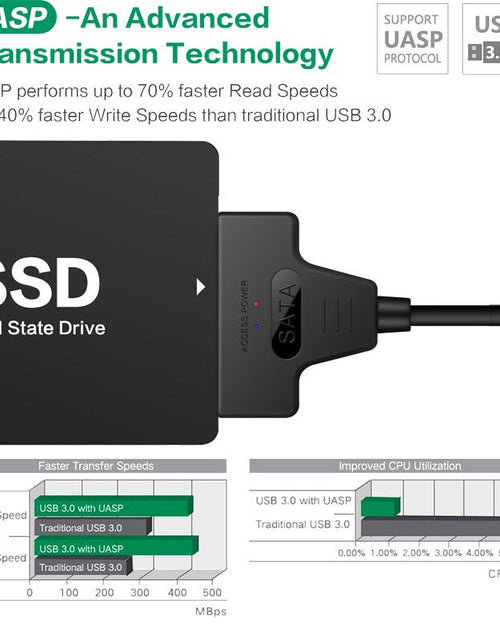 Load image into Gallery viewer, USB 3.0 USB C to SATA Easy Drive Cable Hard Disk Adapter Cable 2-in-1 Easy Drive Cable 50CM

