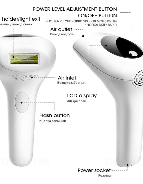 Load image into Gallery viewer, Portable Home Painless LCD Laser Hair Removal Device Efficient and Long-Lasting IPL Laser Hair Remover
