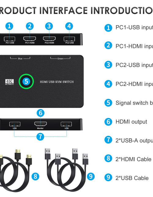 Load image into Gallery viewer, USB/HDMI/KVM switch for 2 computers to share keyboard, mouse, printer, high-definition display
