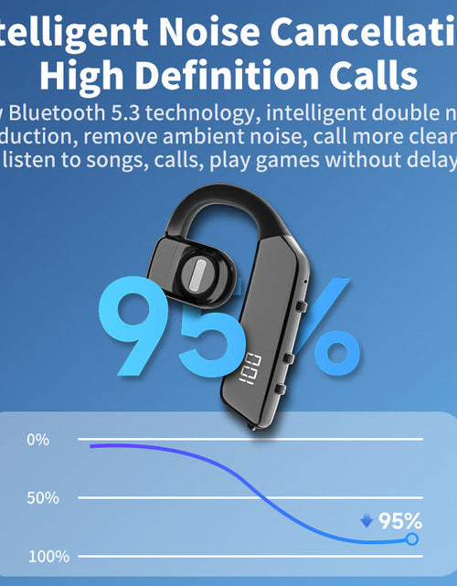 Load image into Gallery viewer, OWS air conduction hanging ear wireless Bluetooth earphones with low latency and long battery life ENC noise cancelling business earphones
