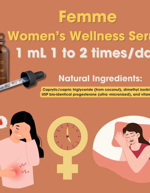 Load image into Gallery viewer, Femme - Topical Progesterone Serum
