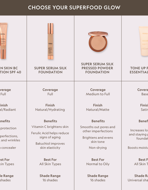 Load image into Gallery viewer, Super Serum Silk Natural Glow Hydrating Peptide Foundation for Radiant Skin
