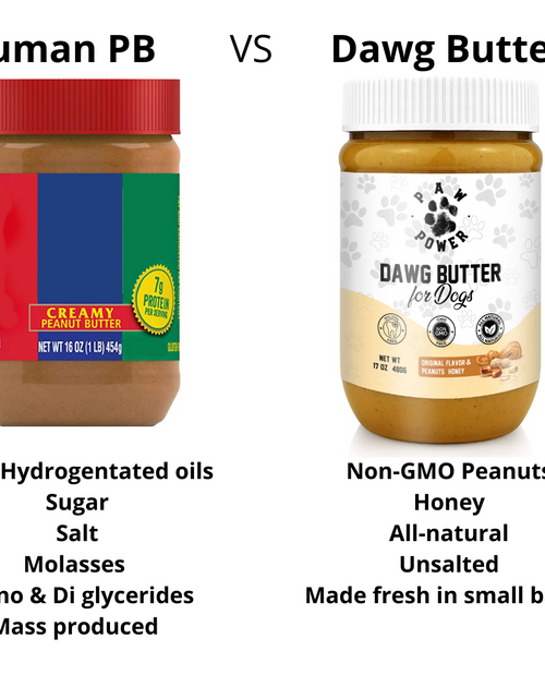 Load image into Gallery viewer, Dawg Butter Original Flavor
