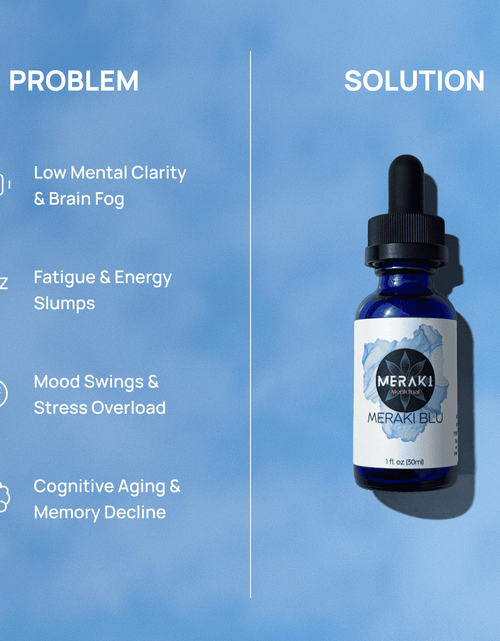 Load image into Gallery viewer, Meraki Blu USP Grade Methylene Blue 150mg
