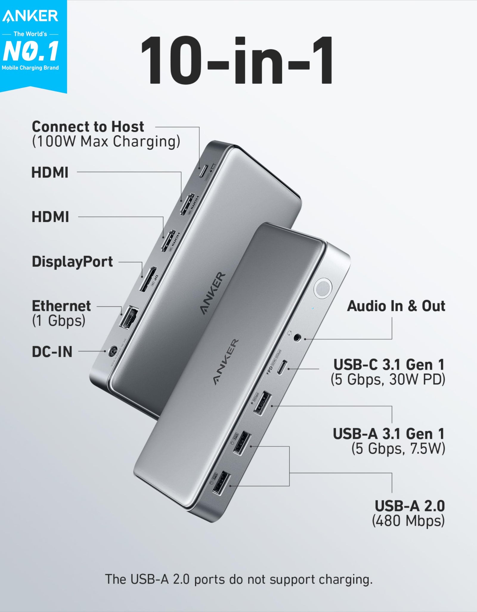 Anker 563 USB-C Docking Station (10-in-1)
