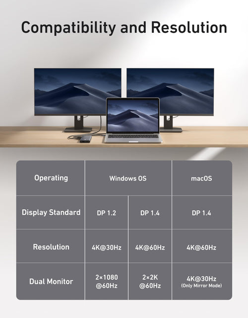 Load image into Gallery viewer, Anker <b>565</b> USB-C Hub (11-in-1)
