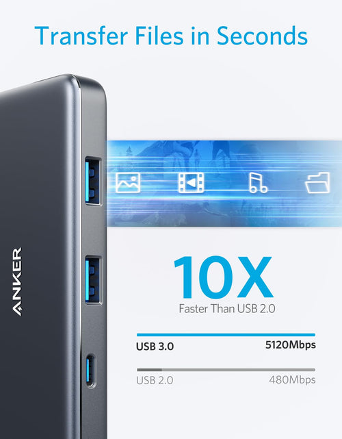 Load image into Gallery viewer, Anker <b>341</b> USB-C Hub (7-in-1)
