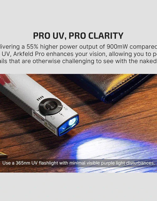 Load image into Gallery viewer, OLIGHT ARKFELDPRO3RSTARS Arkfeld Pro Flat EDC Flashlight with LED Light UV and Laser - Stars &amp; Stripes Edition
