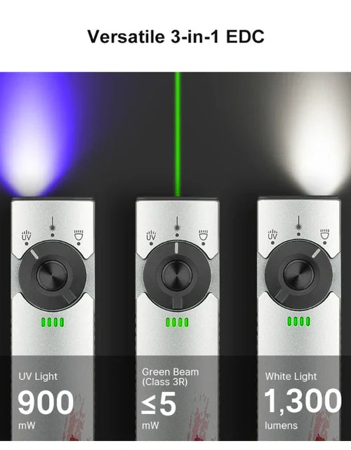 Load image into Gallery viewer, OLIGHT ARKFELDPRO3RSTARS Arkfeld Pro Flat EDC Flashlight with LED Light UV and Laser - Stars &amp; Stripes Edition
