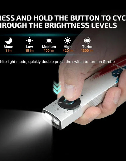 Load image into Gallery viewer, OLIGHT ARKFELDPRO3RSTARS Arkfeld Pro Flat EDC Flashlight with LED Light UV and Laser - Stars &amp; Stripes Edition
