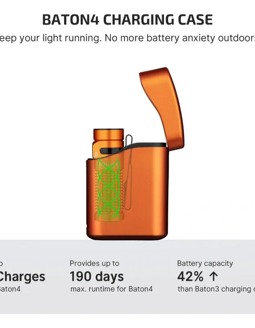 Load image into Gallery viewer, OLIGHT BATON4KITOG Baton 4 Powerful EDC Flashlight 1300 Lumens - Orange-Premium (With Charging Case)
