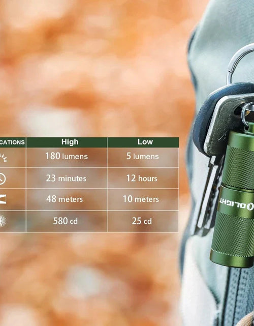 Load image into Gallery viewer, OLIGHT I1R2PROODG DIY Bundle i1R 2 Pro Keychain Flashlight - OD Green
