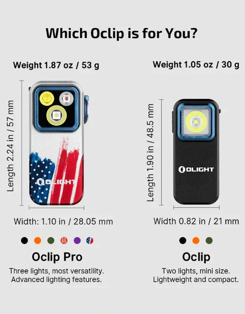 Load image into Gallery viewer, OLIGHT OCLIPPROSTARS Oclip Pro Clip on Flashlight with Floodlight Spotlight and Red Light - Stars &amp; Stripes Edition
