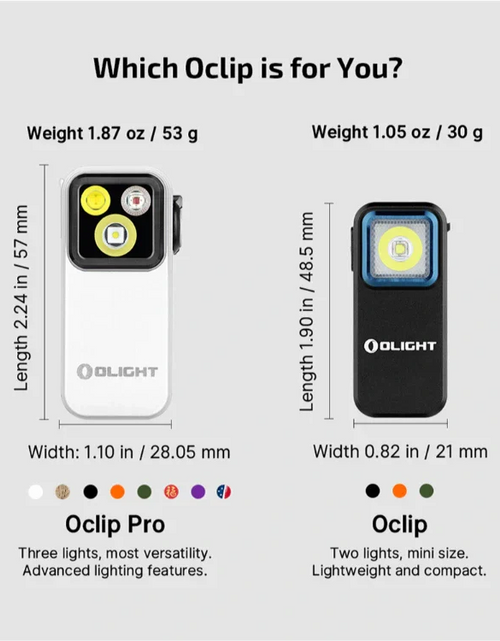 Load image into Gallery viewer, OLIGHT OCLIPPROWH Oclip Pro Clip on Flashlight with Floodlight - White
