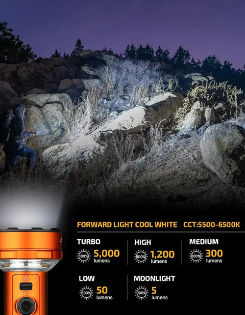 Load image into Gallery viewer, OLIGHT PROWESSORG Prowess Multifunctional with Bidirectional Lighting Flashlight - Orange
