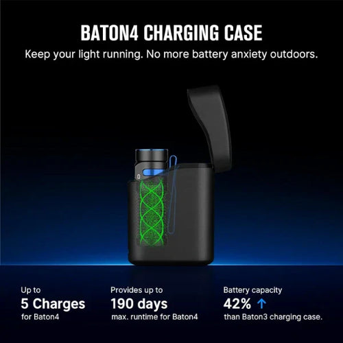 Load image into Gallery viewer, OLIGHT BATON4KITBK Baton 4 Powerful EDC Flashlight 1300 Lumens - Black - Premium (With Charging Case)
