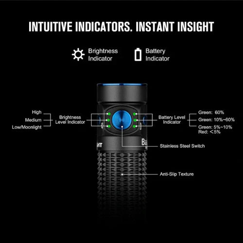 Load image into Gallery viewer, OLIGHT BATON4KITBK Baton 4 Powerful EDC Flashlight 1300 Lumens - Black - Premium (With Charging Case)

