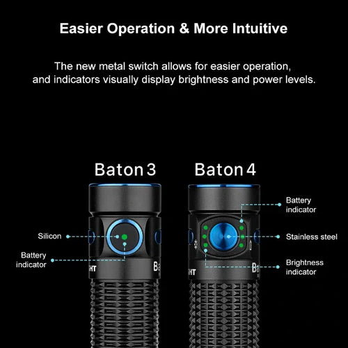 Load image into Gallery viewer, OLIGHT BATON4KITBK Baton 4 Powerful EDC Flashlight 1300 Lumens - Black - Premium (With Charging Case)
